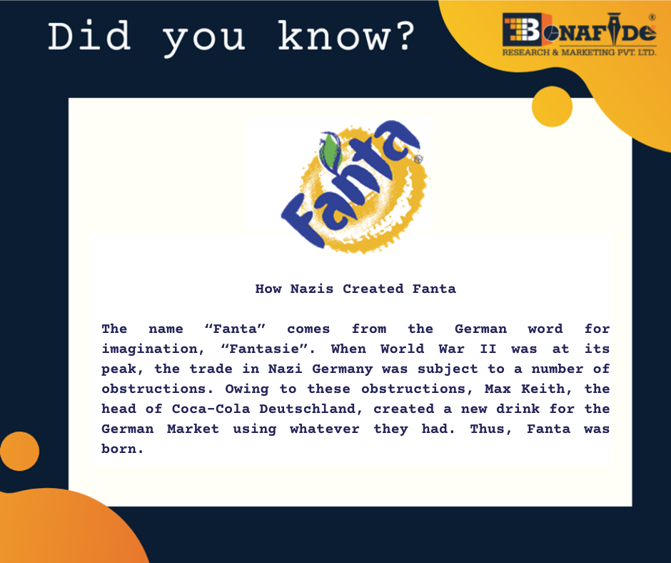 Interesting facts about Fanta